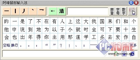 刘晓庆阿峰_阿峰鼠标收入法